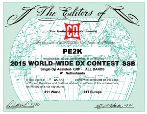 cqwwssb2015